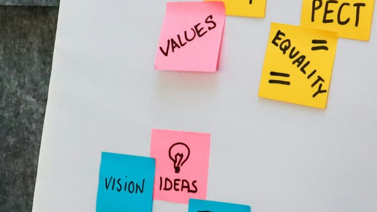 Post-its coloridos em quadro branco representando mapa mental, organização de ideias e estudos