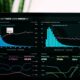 Tela com dashboard e gráficos representando curso de Power BI e análise de dados